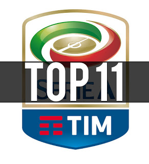 Top 11 dei calciatori più pagati della Serie A: ben 8 calciatori della Juventus