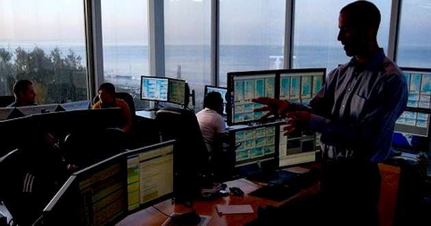 Trading, Acceleration/Deceleration indicatore. Esame e utilizzo