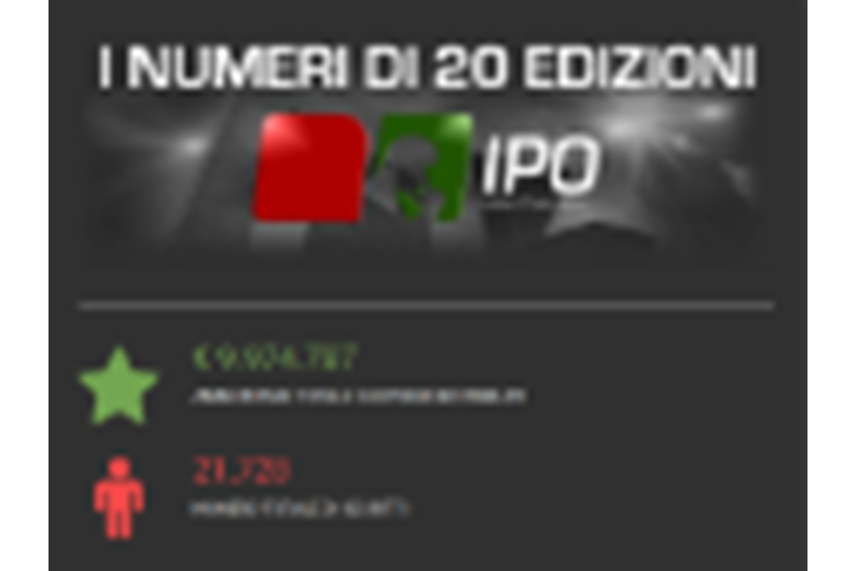 E' in arrivo a Campione l'Italian Poker Open 21. Ecco l'infografica con gli incredibili numeri delle prime 20 edizioni del torneo!