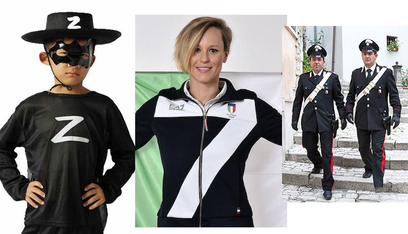 Evoluzione