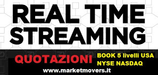 Quotazione + Book azioni Nasdaq in tempo reale