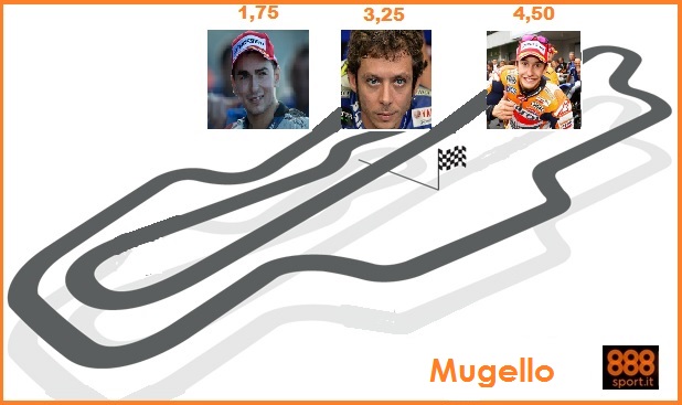 MotoGp, Rossi ci prova al Mugello: vittoria a 3,25