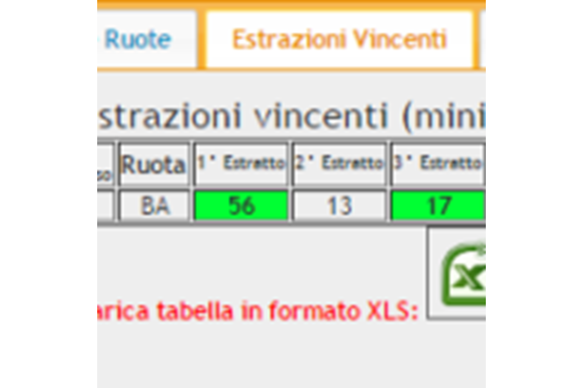 Data storia per le estrazioni del Lotto