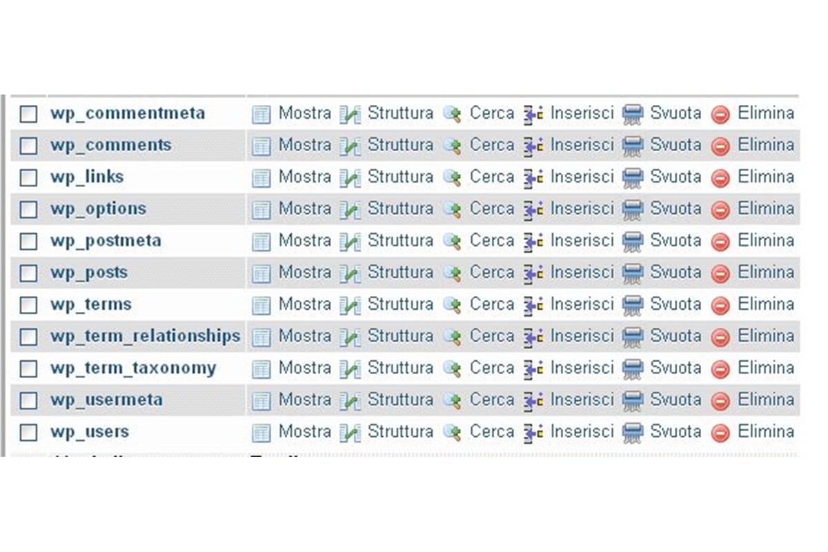 Come fare il backup di Wordpress in modo sicuro
